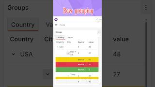 The Business Table 120 for Grafana grafana table plugins opensource [upl. by Viradis]