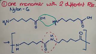 Condensation polymers  Polyamides [upl. by Ahcsatan178]