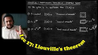 Classical Mechanics  Lec 17 Liouvilles theorem [upl. by Nawuj]