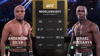 ANDERSON SILVA vs ISRAEL ADESANYA  Middleweight Division [upl. by Niawtna747]