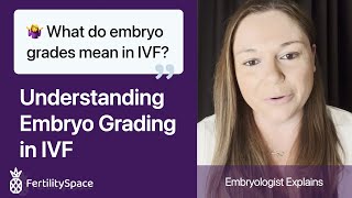 Embryo Grading in IVF Explained  What do embryo grades mean  FertilitySpace [upl. by Micaela]