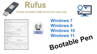 How To Create Rufus Bootable Pendrive windows [upl. by Asilak]