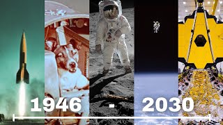 The History of Space Exploration a Timeline [upl. by Irra]