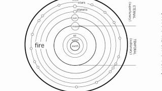 Plotinus Introduction [upl. by Carpet]