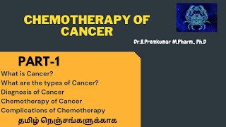 Anticancer Drugs  Introduction to Cancer and Drug ClassificationPart1 [upl. by Araes]