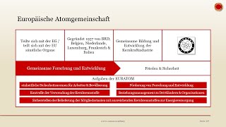 Europäische Atomgemeinschaft EURATOM  👨🏼‍🎓 EINFACH ERKLÄRT 👩🏼‍🎓 [upl. by Jamill]