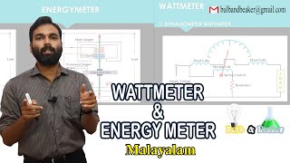 Wattmeter amp Energy Meter Malayalam [upl. by Rovert]