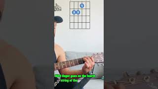 Guitar Lesson For Beginners  E Major Guitar Chords guitartutorial guitarlesson guitarchords [upl. by Nomead]