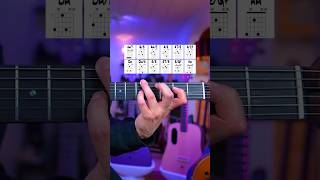 TABs amp lessons on my Patreon Link in bio guitar guitarist guitarplayer jazzguitar guitartabs [upl. by Matronna]