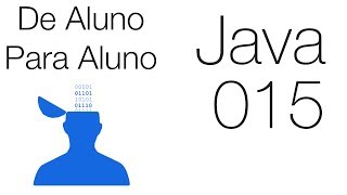 Programar em Java  Calcular Horário Utilizando quotUnix Timequot  Aula 15 [upl. by Doane]