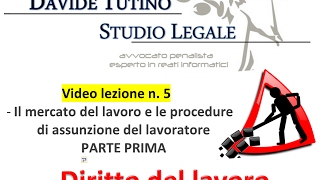 Diritto del lavoro  Video Lezione n 5 Il mercato del lavoroLassunzione del lavoratore 1 [upl. by Mose]