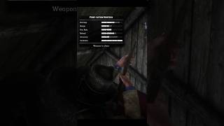 Most Deadly Weapons For Free Locations  RDR2 rdr2 shorts gaming [upl. by Oberg]