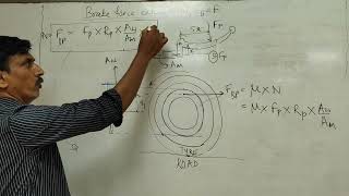 Brake force and Stopping distance or braking distance calculation  SAE supra [upl. by Luwana]