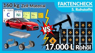 Elektroauto Rohstoffe  Wieviele und welche Rohstoffe braucht ein EAuto im Vergleich zum Verbrenner [upl. by Ennirok]