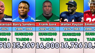 NFL All Time Rushing Leaders [upl. by Nibot]