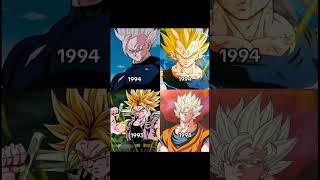 Dragon Ball drawing style through the years [upl. by Catherin206]