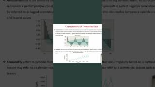 What is seasonality in Timeseries data [upl. by Valentino]