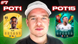 Mijn tweede historische Weekend League  Rewards [upl. by Natassia]