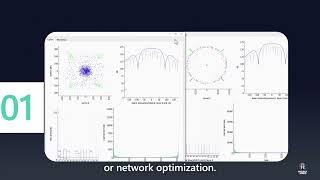 Project Janus L1 processing with Mavenir RAN MWC 2024 [upl. by Brower]