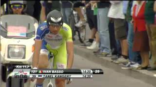 Giro d´Italia 2012 Crono final tappa 21 [upl. by Hosea767]