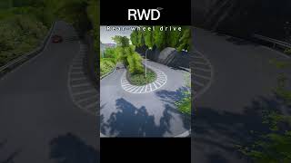 FWD VS AWD VS RWD wheel drive car shorts gta5 automobile driving fivem jdm [upl. by Sydney757]