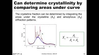 Polymers  Introduction  basics  Live Revision L1  By Arvind Arora [upl. by Adirem]