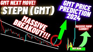 Massive Breakout Of STEPN Crypto Coin  GMT Price Prediction 2024 [upl. by Raffarty]