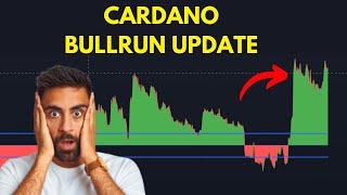 My CARDANO ADA BullRun Price Prediction UPDATE for 20242025 [upl. by Haraf]