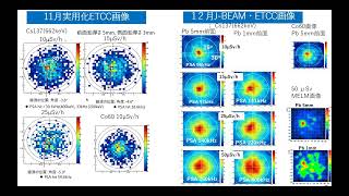 R5 3次元線量拡散予測法の確立とγ線透過率差を利用した構造体内調査法の開発（京都大学・谷森代表） [upl. by Ranitta]