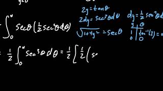 Arc Length of a Parabola [upl. by Syl296]