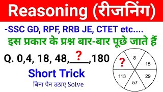 Number analogy 📚 reasoning question for SSC GD CGL RRB NTPC [upl. by Kauslick]