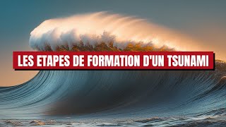 FORMATION VAGUE DE TSUNAMI 11 tsunami Terre mer flots catastrophe shorts océan scene waves [upl. by Assed505]