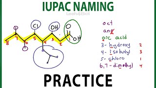 IUPAC Naming Practice  Nomenclature for alkanes dienes alcohols and more [upl. by Ainig64]