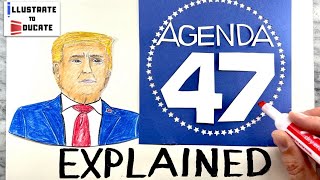 What is Agenda 47 Agenda 47 Explained  Former President Donald Trumps plan if elected president [upl. by Uht118]