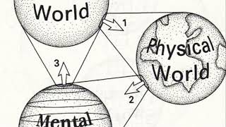 Democritus’ Materialism vs Plato’s Idealism and Quantum Mechanics [upl. by Atekihc64]