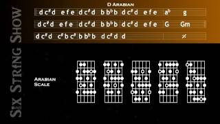 D Arabian Scale Guitar Backing Track [upl. by Nash46]