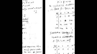 ECT306 ITC Module 3 Construction of finite field from Polynomial rings [upl. by Fontana]