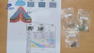 올타실험과학 아톰211월4주 화성암 관찰 [upl. by Hinch]