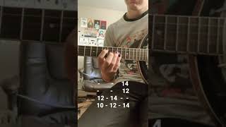 Show Me The Body  Body War  Banjo Tutorial amp Tab [upl. by Maribeth496]