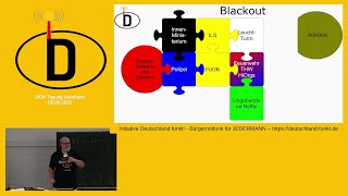 UKWTagung Weinheim 2023  Bürgernotfunk in Deutschland  Technik amp Taktik Chancen amp Zusammenarbeit [upl. by Ssirk956]