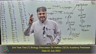 2nd Year Test 7 Biology Discussion Sir Hafeez QCA Academy Peshawar [upl. by Willdon]