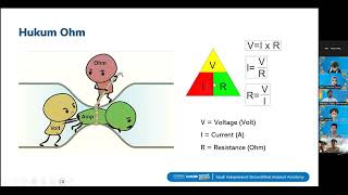 MSIB 7 Elektronika Dasar Sensor dan Aktuator [upl. by Kane]