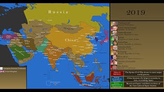 The History of Asia Every Year [upl. by Yrok]