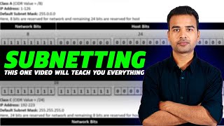 SUBNETTING  This one video will teach you everything [upl. by Snell219]