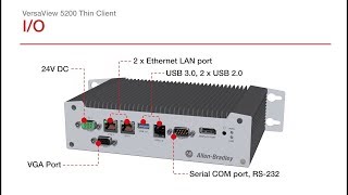 ThinManager VersaView 5200 Thin Client [upl. by Yuh]