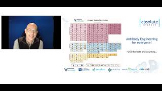 Comparing Bispecific Antibody Format Feasibility [upl. by Aiza]