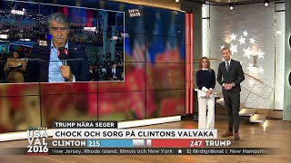 MARCUSUSAVAL2016TRUMP  Nyhetsmorgon  TV4 amp TV4 Play [upl. by Pierrepont]