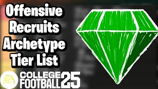 Offense Recruit Tendency amp Archetypes Tier List in Dynasty College Football 25 [upl. by Ateekal]