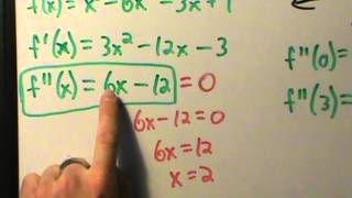 Calculus I  Concavity and Inflection Points  Example 1 [upl. by Aaron]