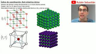 Índice de coordinación Redes cristalinas iónicas [upl. by Ahsyekal633]